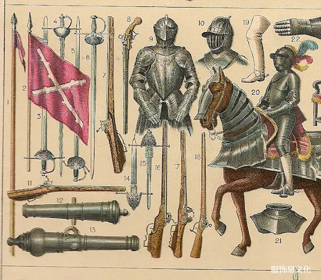 西班牙历史上的服装和武器。-17 世纪