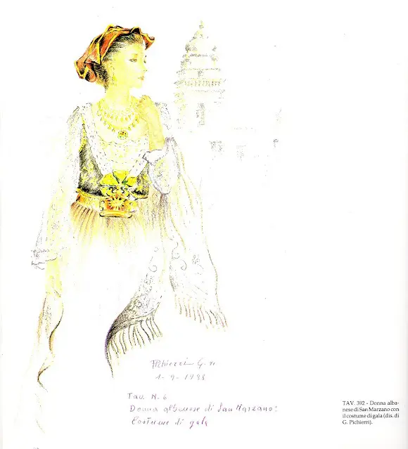 阿尔巴尼亚服饰