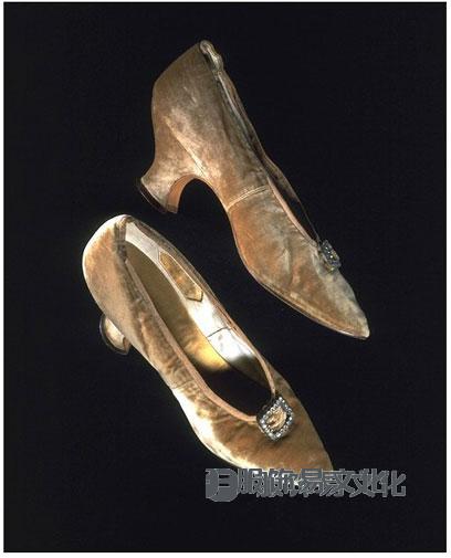 1880年代英国服装史