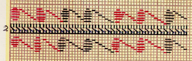 克兰北沃夫州刺绣