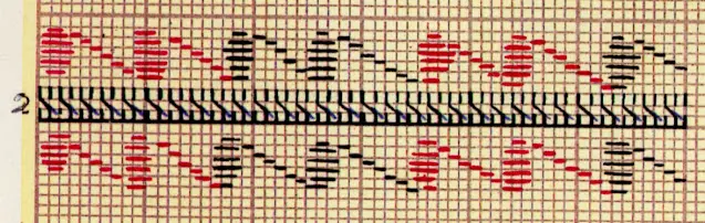 克兰北沃夫州刺绣