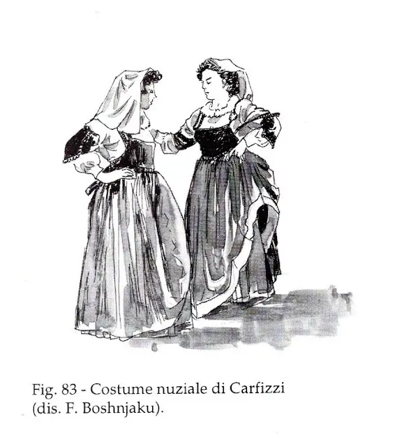 阿尔巴尼亚服饰