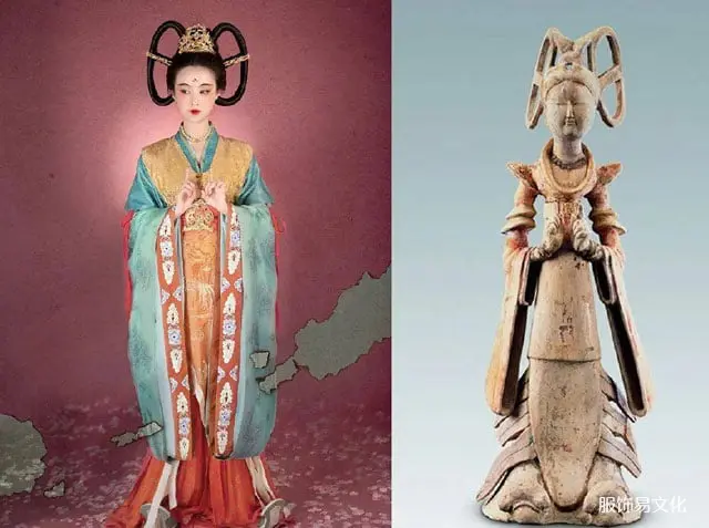 唐代女俑发型鉴别指南