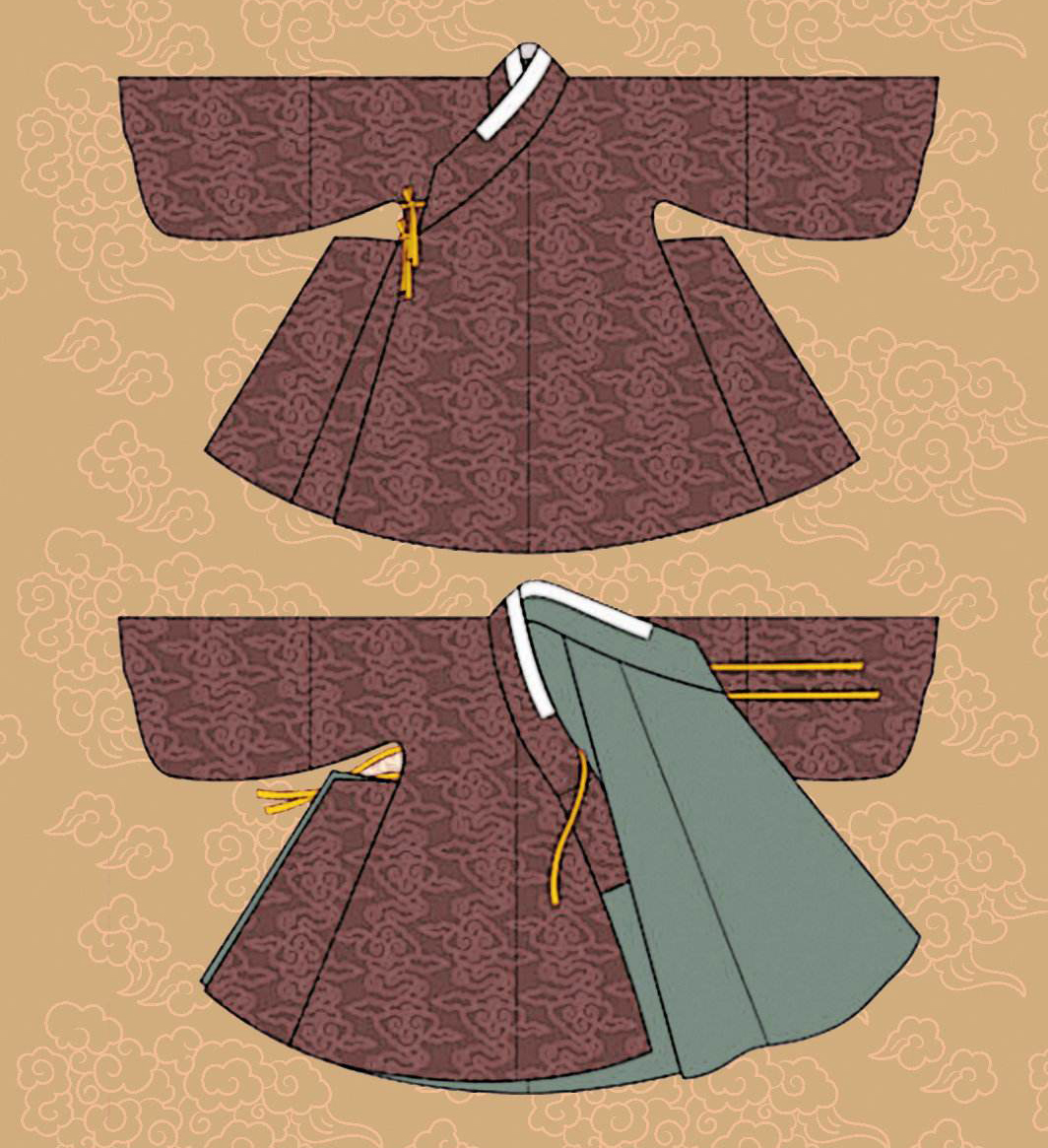 袍服