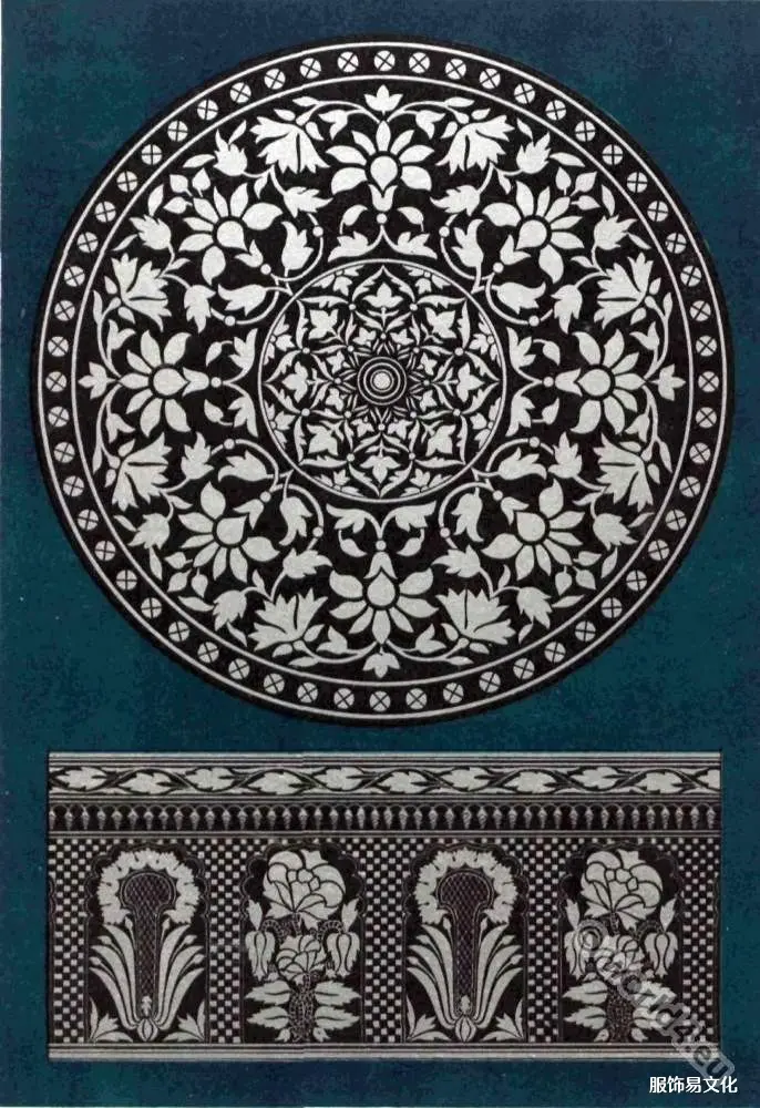 印度莫卧儿帝国-服装和时尚史