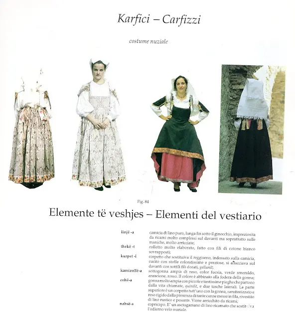 阿尔巴尼亚服饰