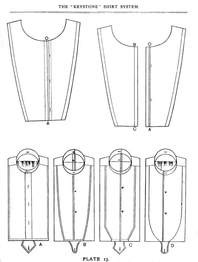 Keystone 衬衫系统显示不同的围兜选项，但都有纽扣标签
