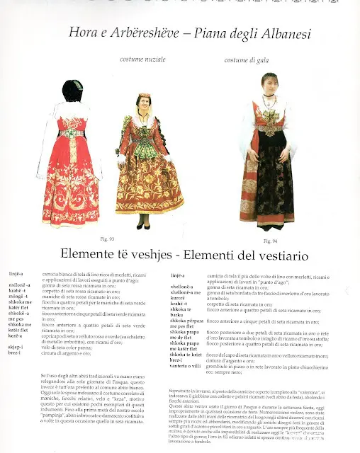 阿尔巴尼亚服饰