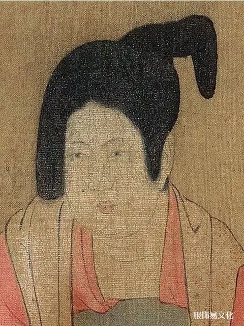 唐代女俑发型鉴别指南