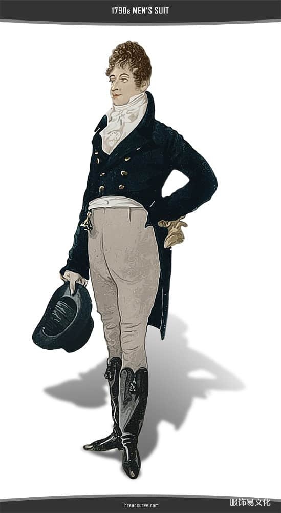 乔治“博”布鲁梅尔的漫画。