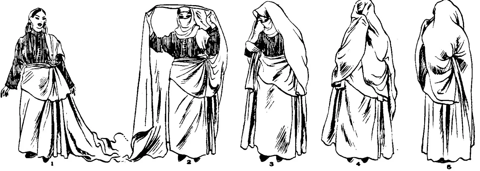 伊斯兰教的服装