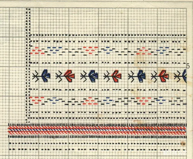 乌克兰北利沃夫州刺绣