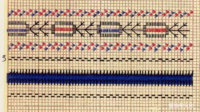 乌克兰北利沃夫州刺绣