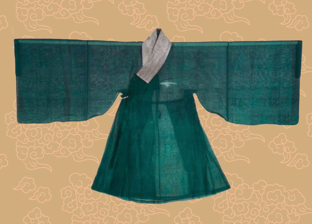 袍服