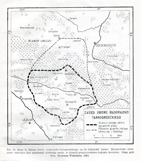 波兰和乌克兰地区的服装特点