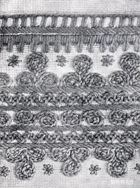 波兰和乌克兰地区的服装特点