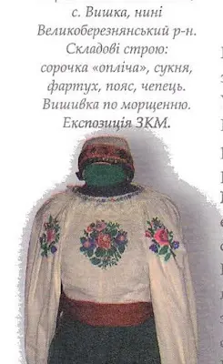 乌克兰Boiko服装概述