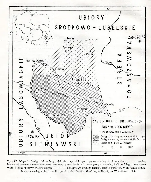 波兰和乌克兰地区的服装特点