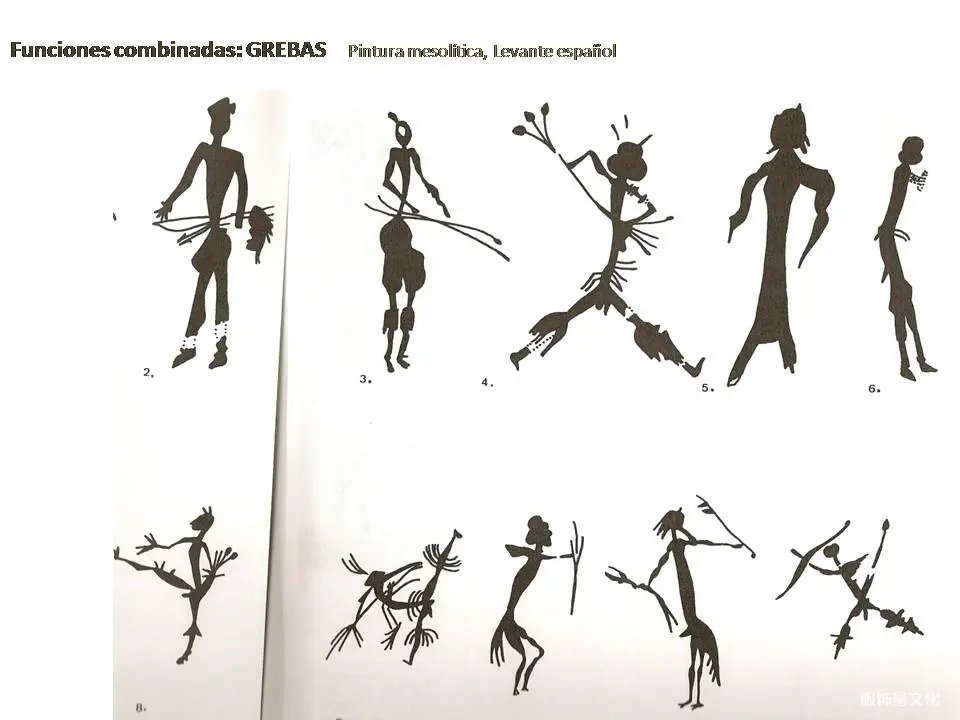 第一章 编织时代之前的服装：史前和原始服装