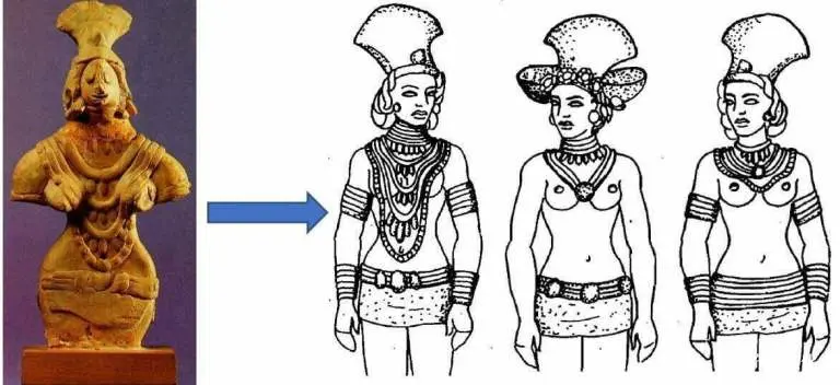 印度河谷文明纺织