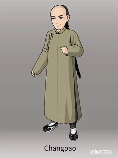 明清时期男子服饰的变迁