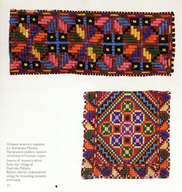 乌克兰外喀尔巴阡地区 Rakhiw 地区的 Hutsul 服装