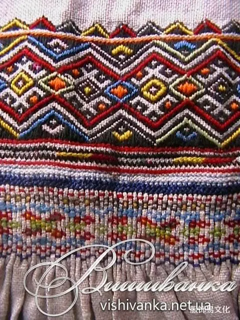 乌克兰Boiko服装概述