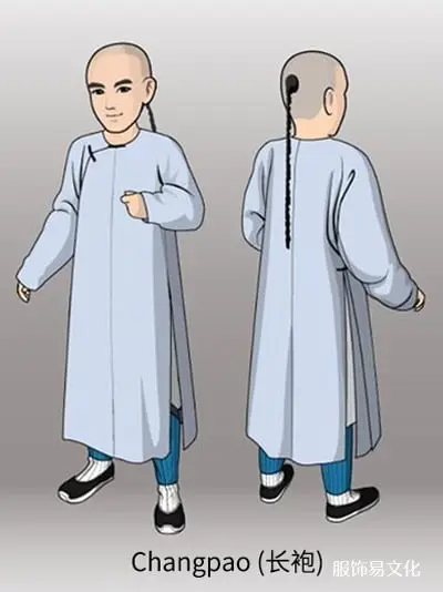 明清时期男子服饰的变迁