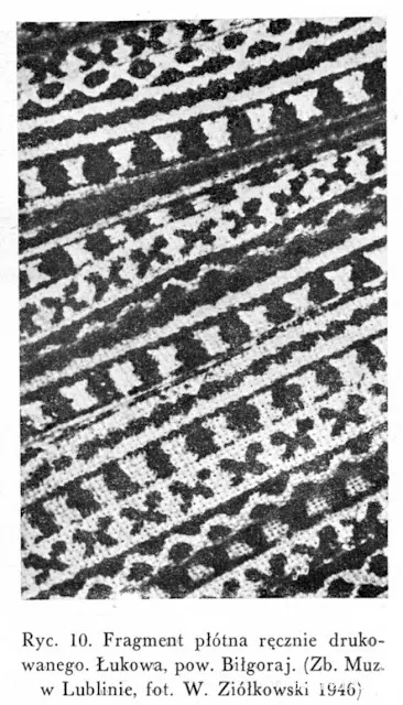 波兰和乌克兰地区的服装特点