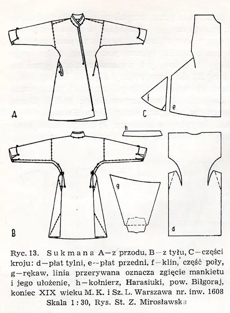 波兰民族服饰特点