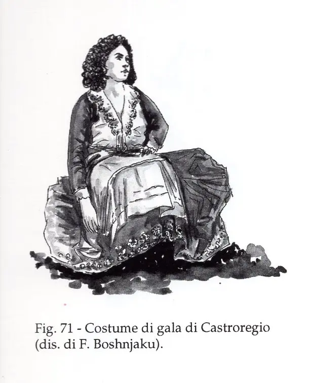 阿尔巴尼亚服饰