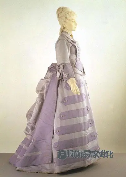 1870年代英国服装史