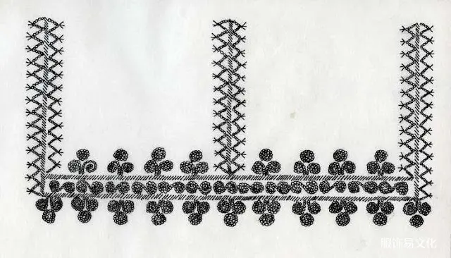 波兰和乌克兰地区的服装特点