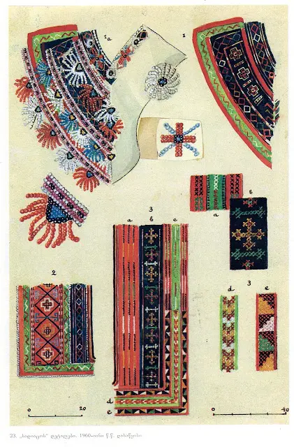 格鲁吉亚赫夫苏尔人的服装