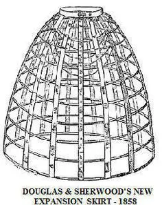裙撑的结构和变化