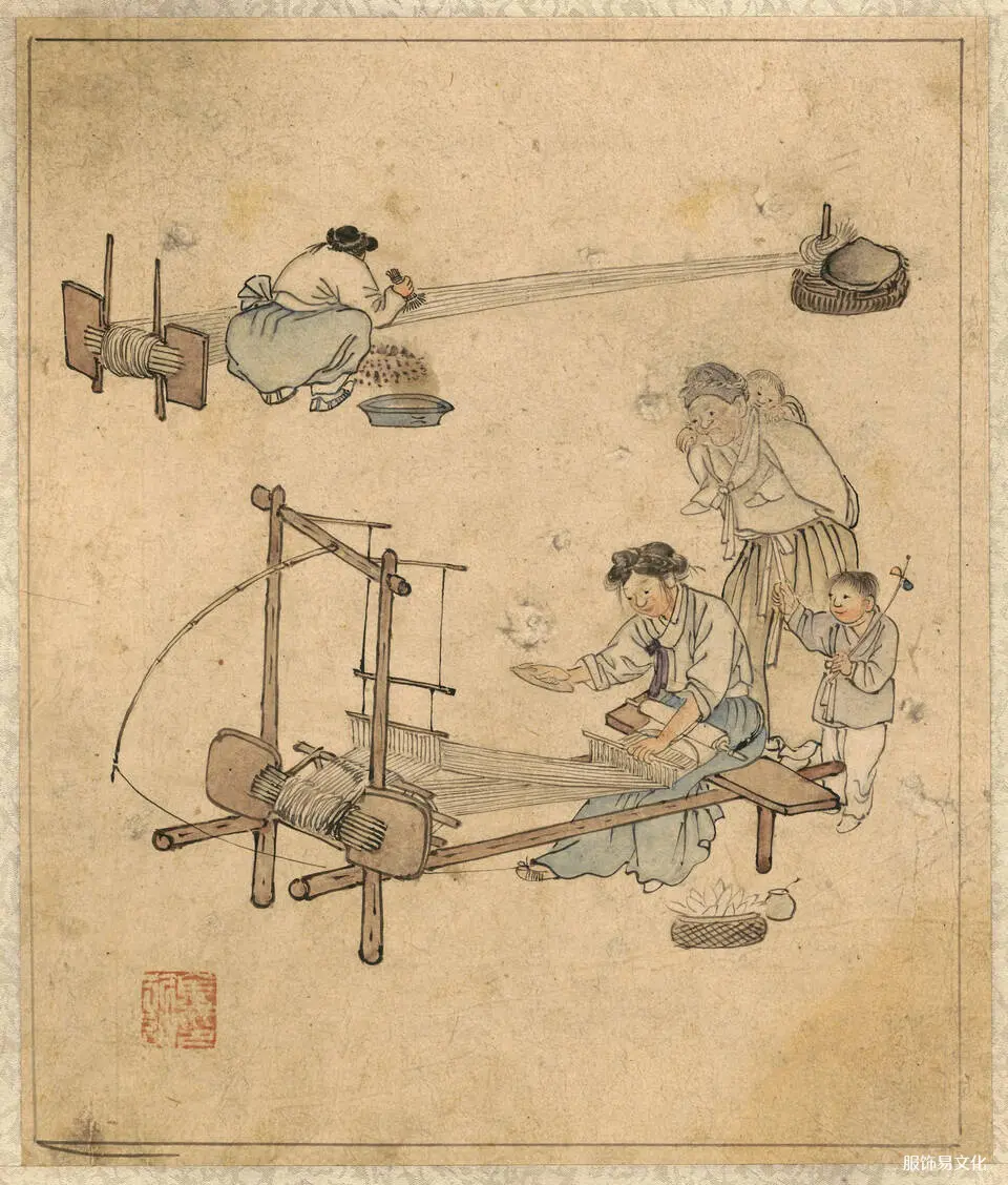 韩服 – 韩国传统服饰