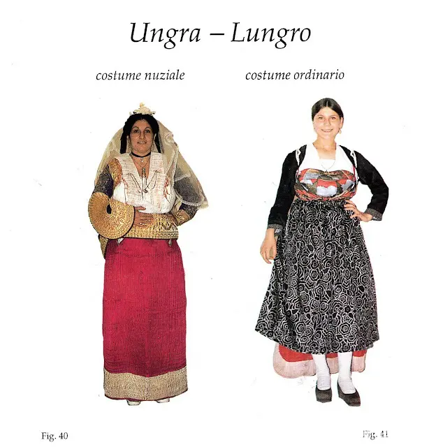 阿尔巴尼亚服饰