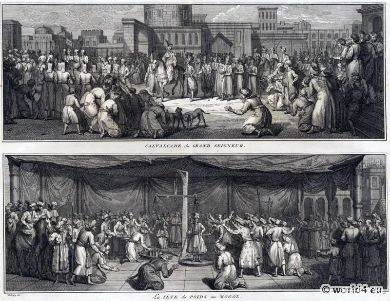 印度莫卧儿帝国-服装和时尚史