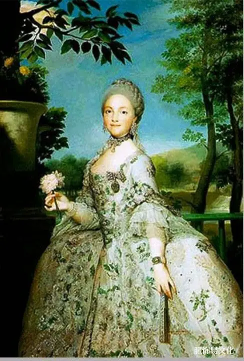 洛可可风格服装，1715-1785 年