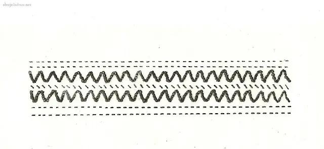 波兰和乌克兰地区的服装特点