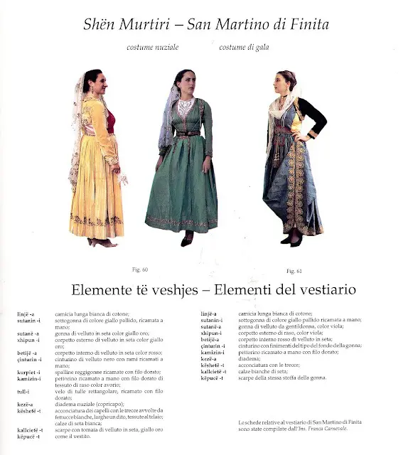 阿尔巴尼亚服饰