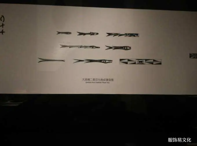 大地湾文化（公元前7800-5400年）