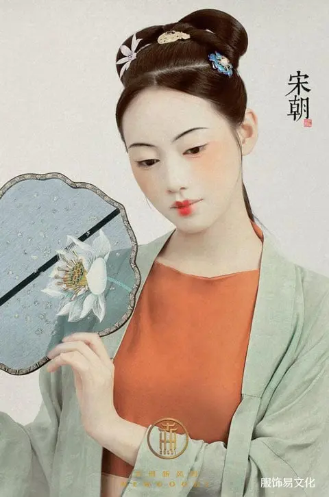 中国古代妆容集（各朝代）