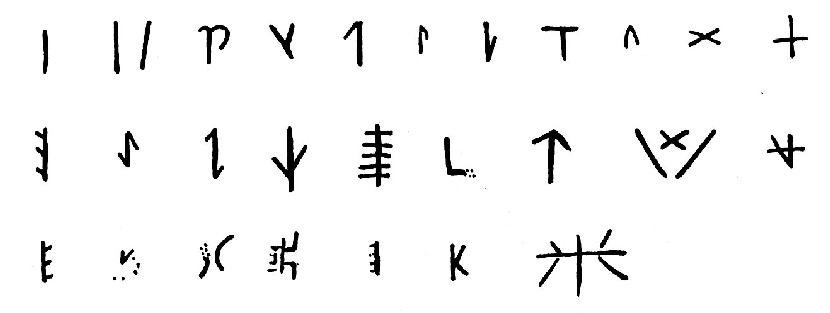 中国新石器时代花纹图案