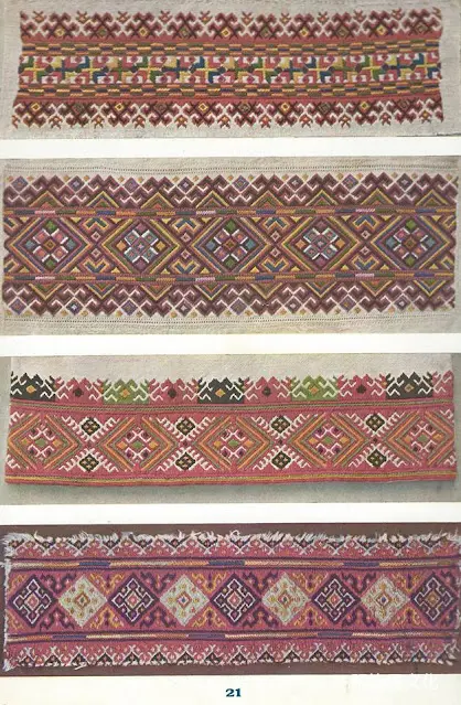 乌克兰外喀尔巴阡地区 Rakhiw 地区的 Hutsul 服装