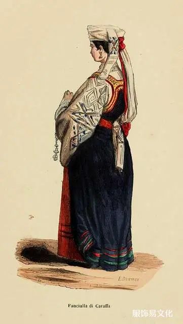 阿尔巴尼亚服饰