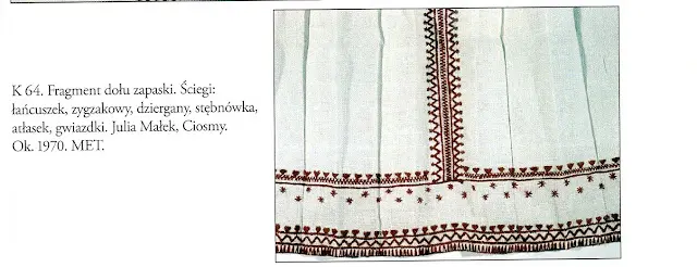 波兰和乌克兰地区的服装特点