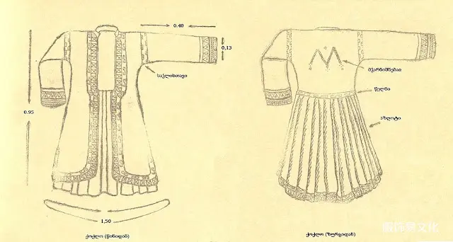 格鲁吉亚赫夫苏尔人的服装