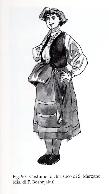 阿尔巴尼亚服饰