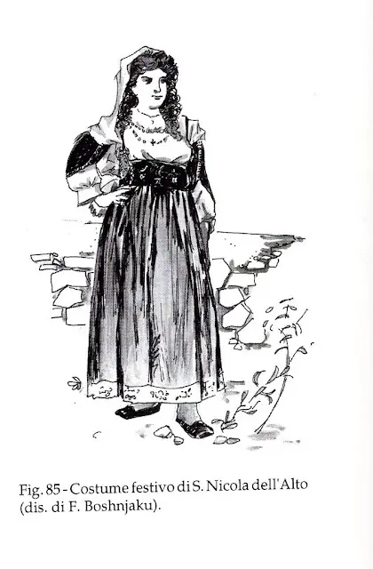 阿尔巴尼亚服饰